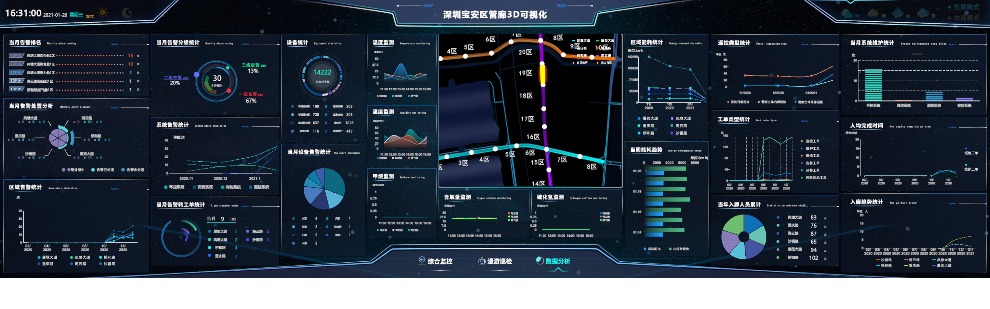 深圳寶安區空港智慧管廊